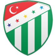 D.C. 유나이티드